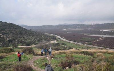 January 2022 Israel Tour Summary: Day 3