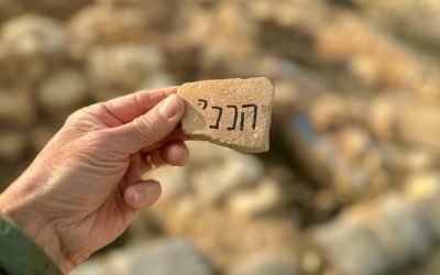 January 2023 Israel Tour: Day 10 Summary